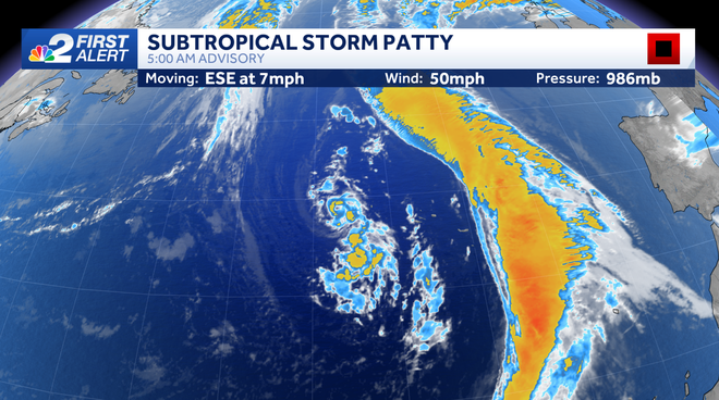 subtropical storm patty