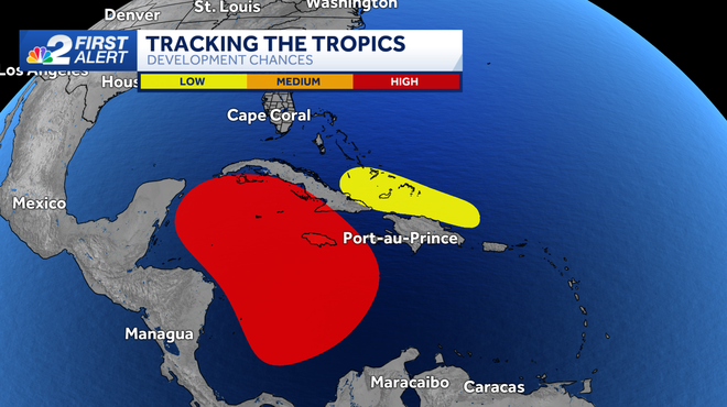 tracking the tropics