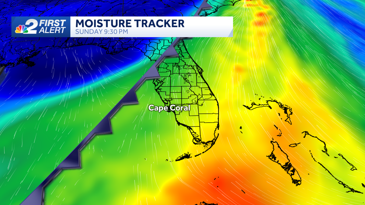 Showers expected Saturday night, possible Sunday for Gulf Coast