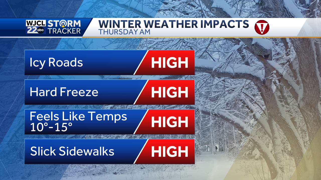 Overnight refreezes in Southeast Georgia and the Lowcountry could ...