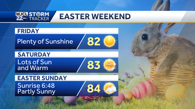 Warming trend continues through the holiday weekend