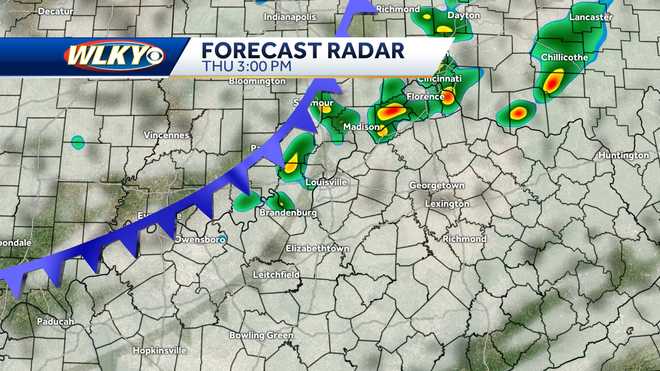 Wlky weather