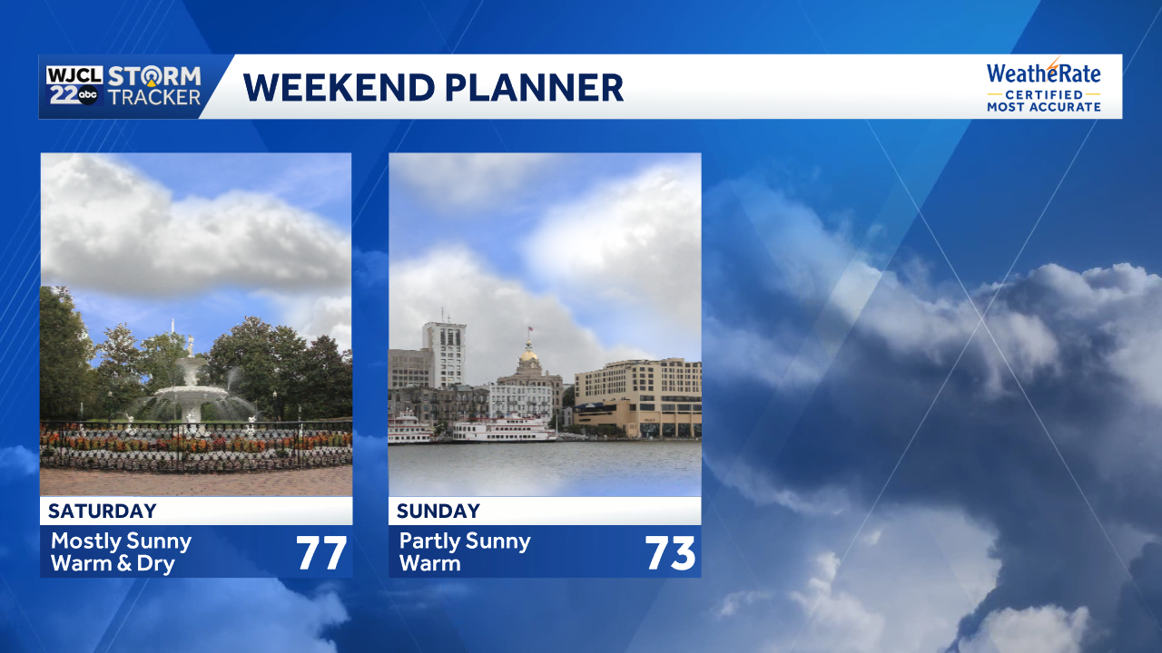 A warm weekend ahead but a big cooldown is on the way for the end of ...