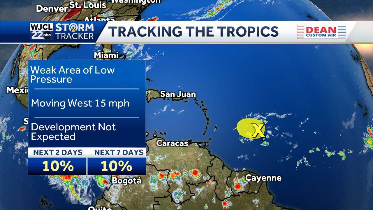Savannah: Tracking heat and possible severe storms - WJCL