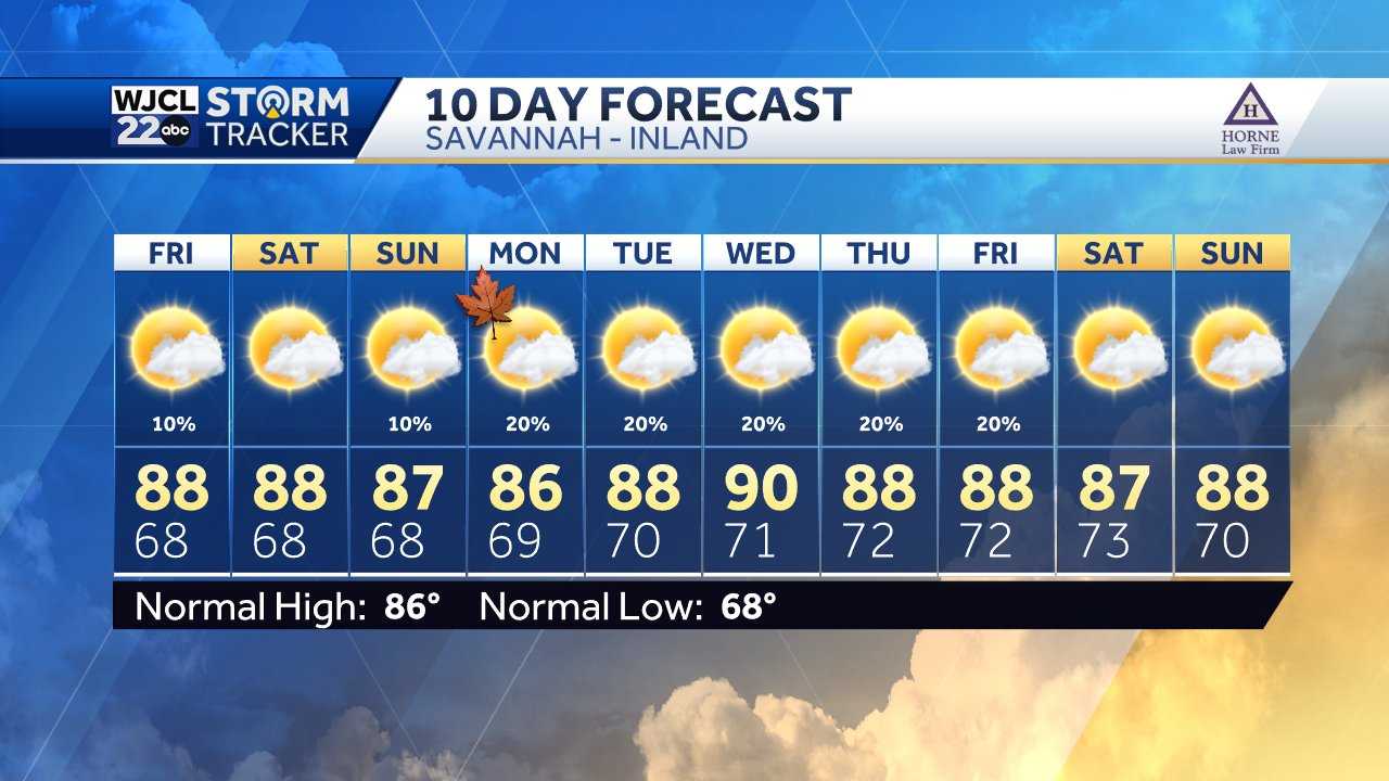 Savannah: Tracking the tropics and rain chances - WJCL