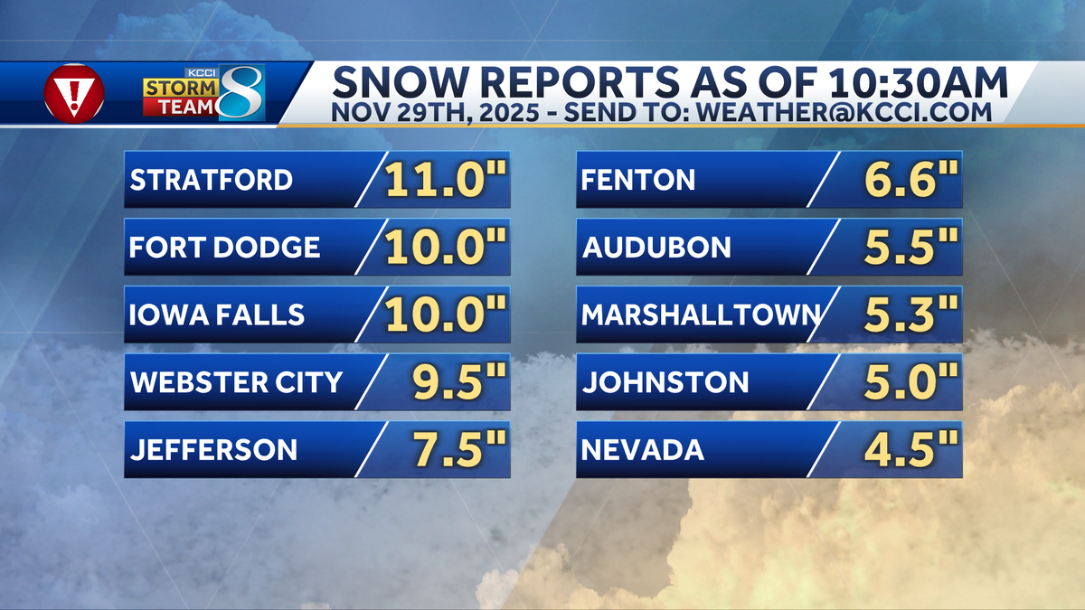 College football teams in Iowa host playoff games during snowstorm