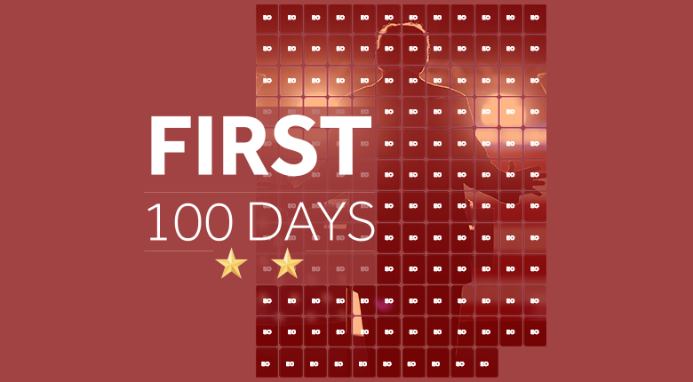 DOGE, tariffs and executive orders: A look at President Trump's first 100 days