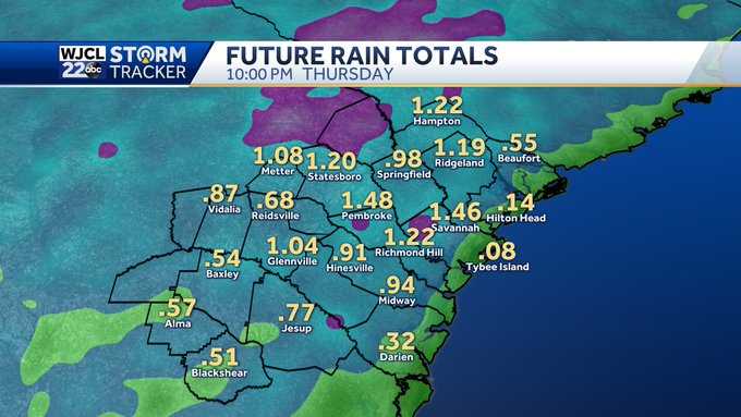 On and off rain chances linger - WJCL
