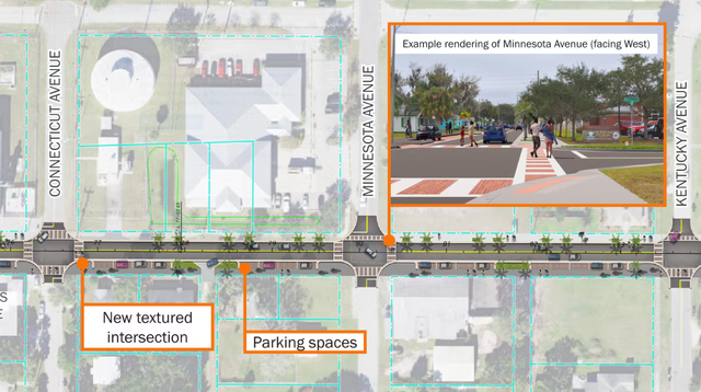 St. Cloud seeks public input on 10th Street Concept - Vimarsana News