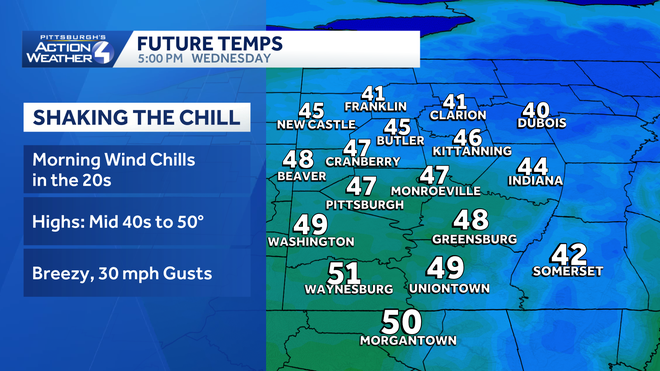 Warming temperatures for the rest of the week