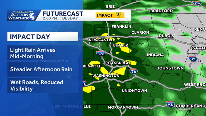 Impact Day for rain showers on Tuesday, colder for Thanksgiving