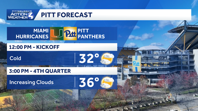 Pittsburgh: Cold today, snow/rain and impact day tomorrow