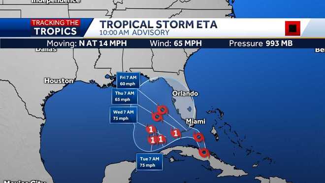 Tropical & # x20;  Storm & # x20;  Etta