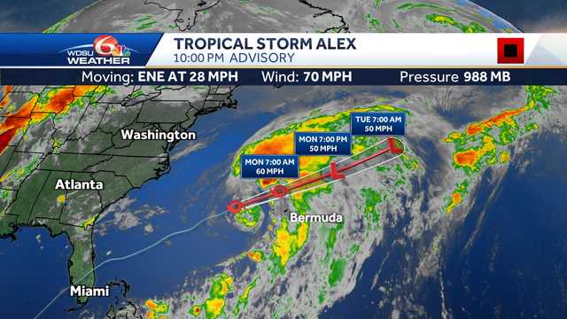 Tropical Storm Alex Strengthens Closer to Hurricane Parameters - Vimarsana News