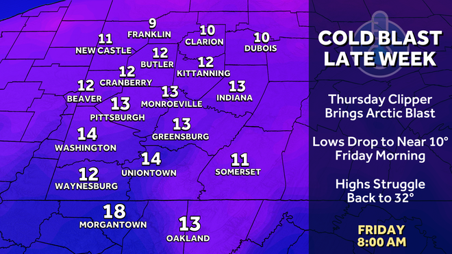 A frigid start to Friday with temperatures near 10. a frigid start to friday with temperatures near 10.