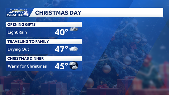 Mild for Christmas, freezing rain, ice for Friday