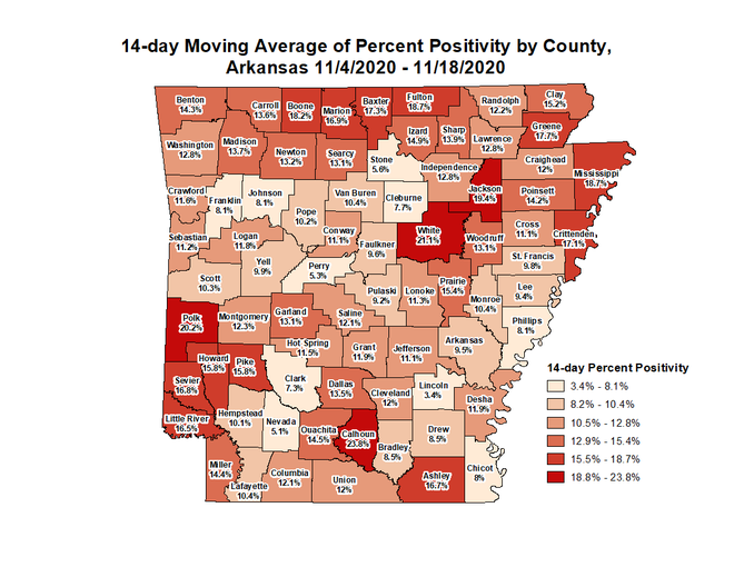 Arkansas reports 2,200+ new COVID-19 cases, 22 additional deaths