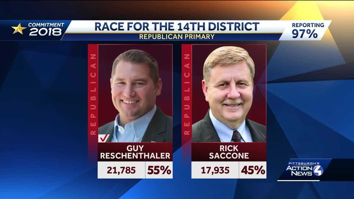 Pennsylvania Primary Election Results U.S. House