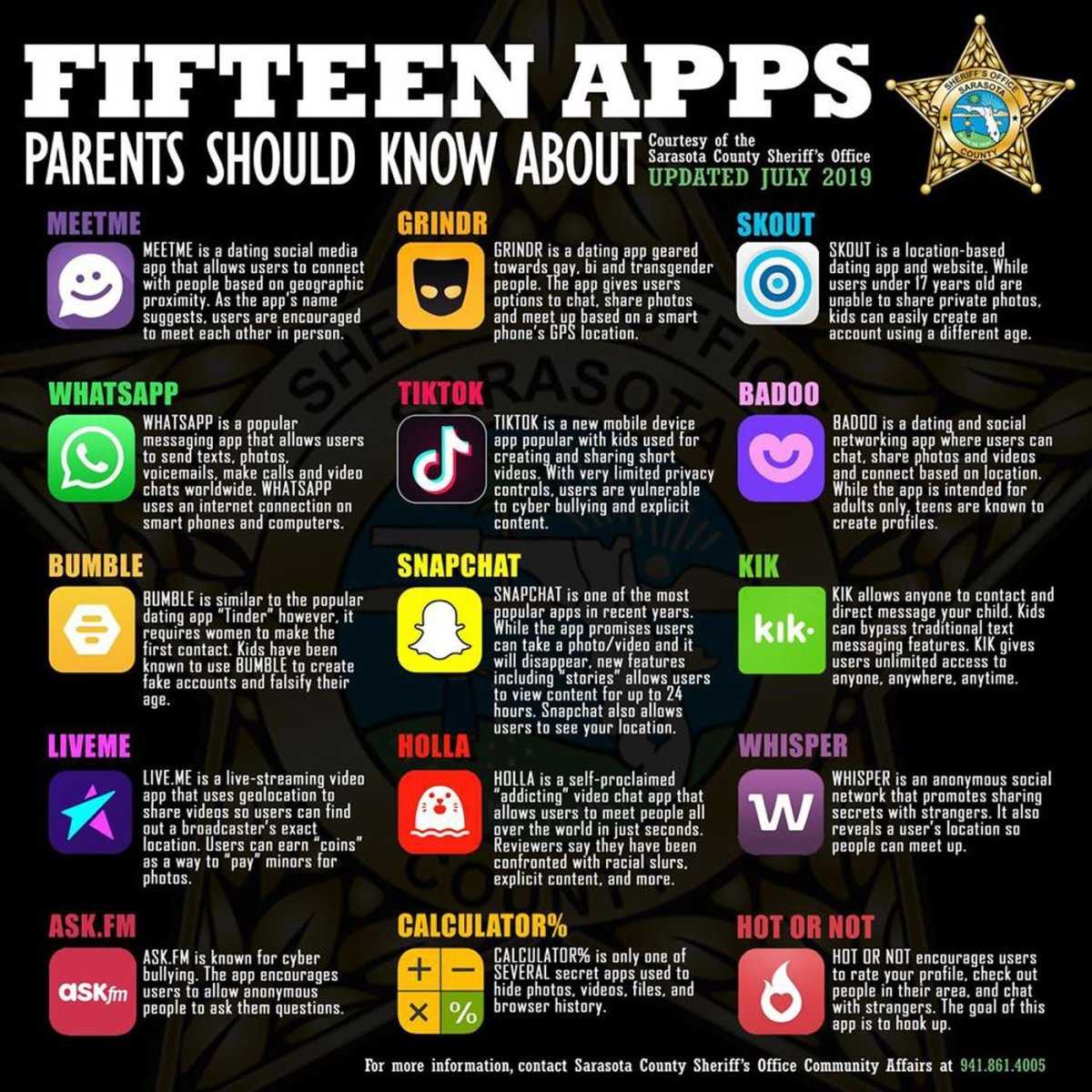 Dark Web Teens Telegraph