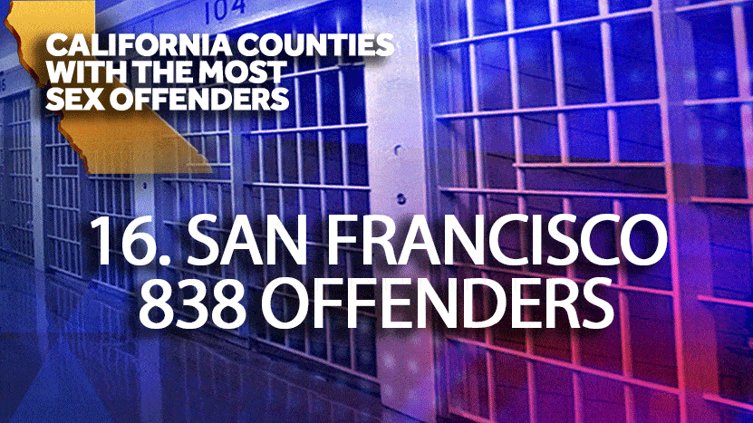 California Counties With The Most Sex Offenders