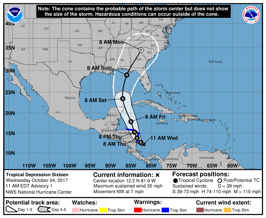 Record Hurricane Season Continues