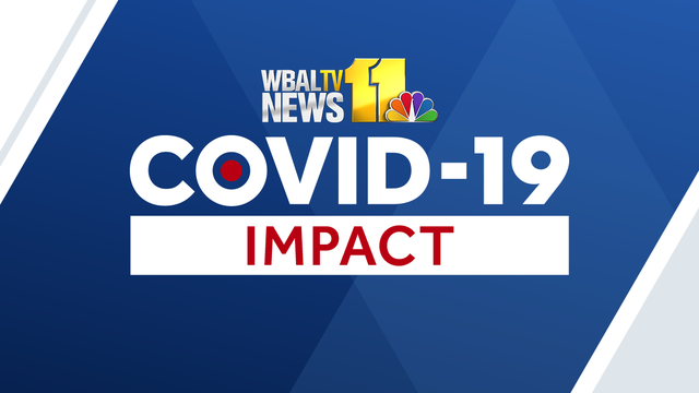 Maryland sees low COVID-19 transmission, but metrics increasing - Vimarsana News