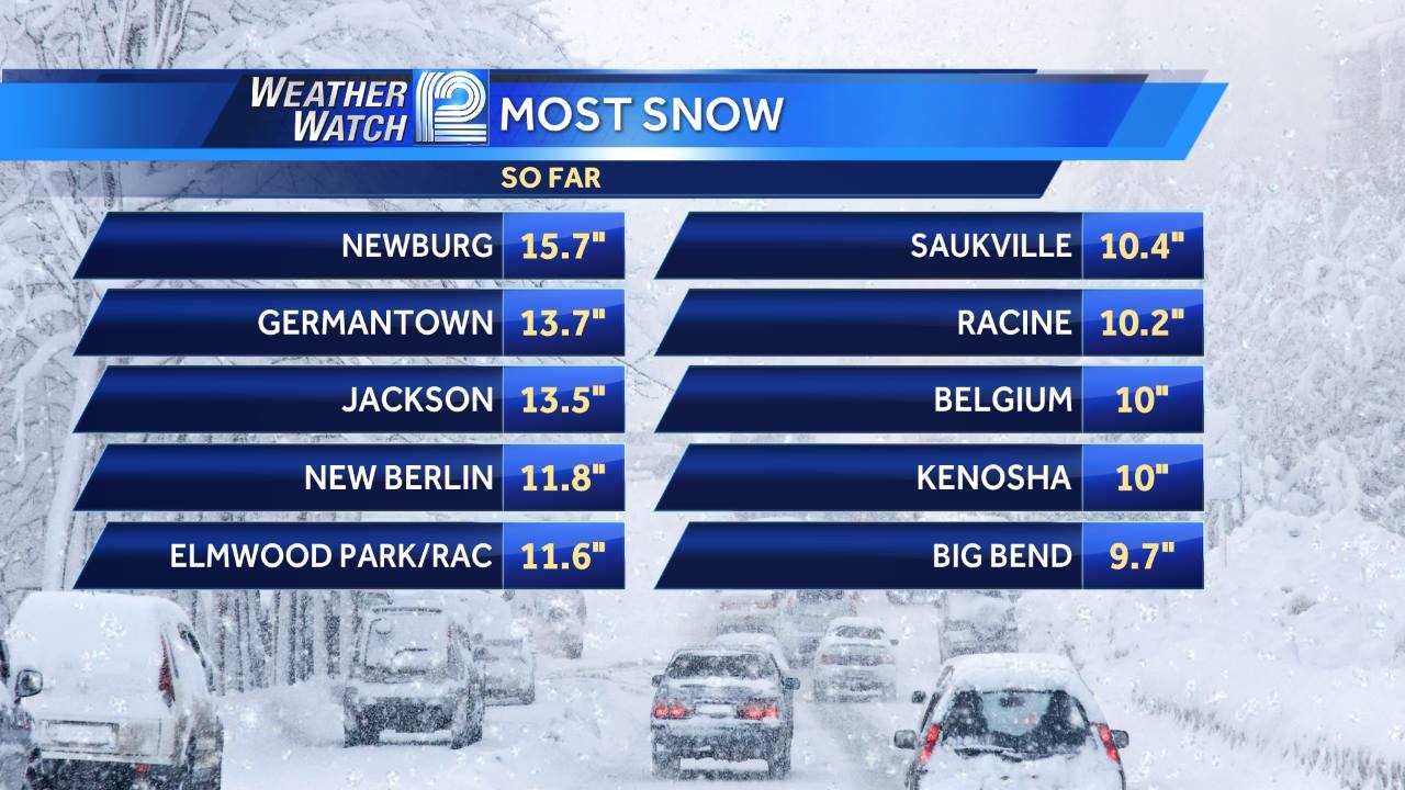 Snowfall Totals: Milwaukee Blasts Past 45-year-old One-day Record