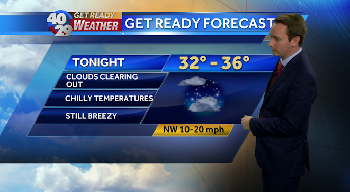 Chilly Temperatures Tonight & The Sun Returns Tomorrow