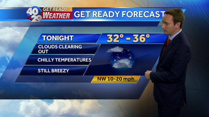 Chilly temperatures tonight & the sun returns tomorrow