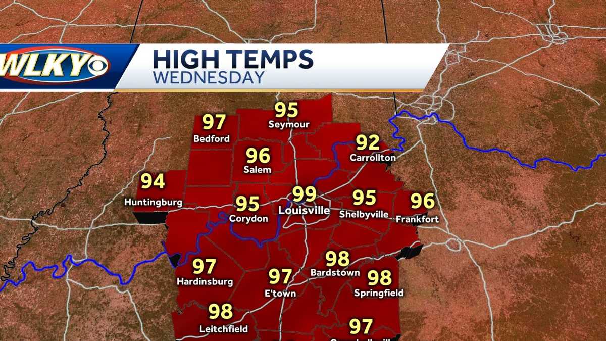 Heat advisory: Temperatures could feel close to 110 degrees on Wednesday