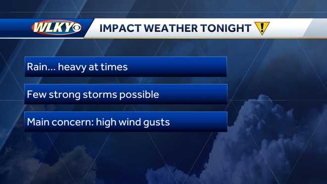 Louisville weather: Soaking rain and storm chances for Wednesday night