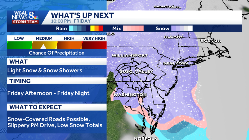 Clipper to bring snow to the Susquehanna Valley