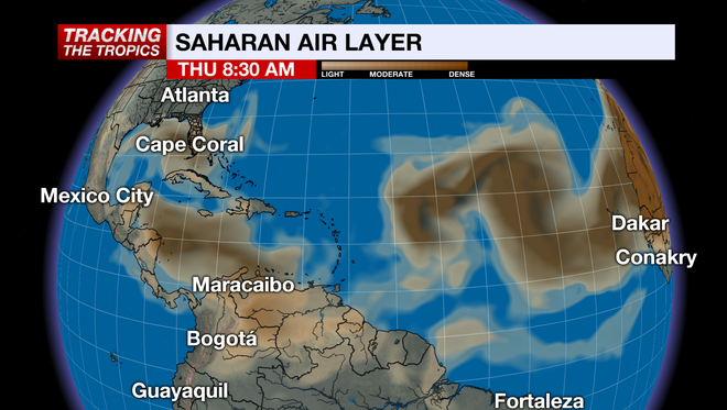 Saharan Dust Layer on July 11.