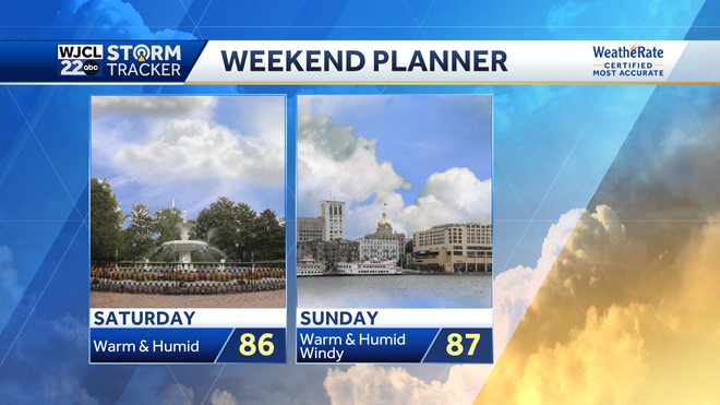 A beautiful weekend ahead but storms are on the way next week