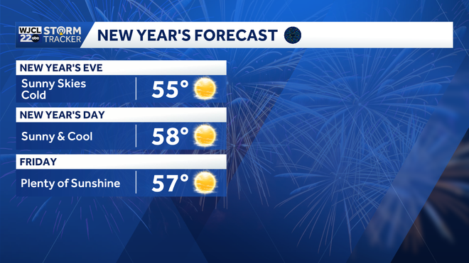 Warm weekend ahead but cold air returns for the end of the year