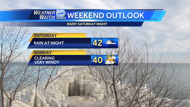 Weather Blog: Weekend Forecast: Rain & Wind, But Not A Washout