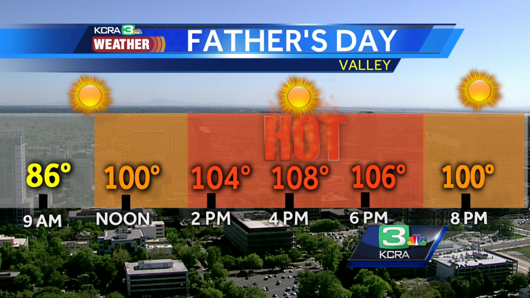 Feeling the heat? Sacramento saw recordhigh temperatures