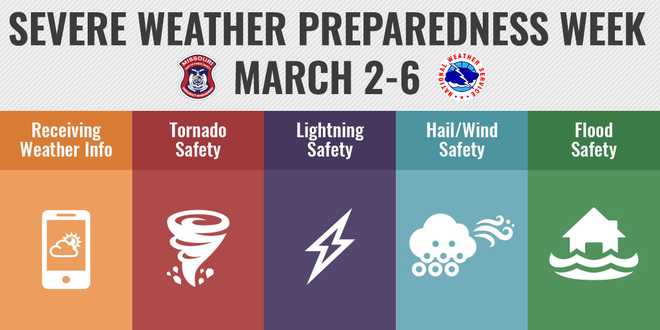 Kansas, Missouri to conduct statewide tornado drill March 3