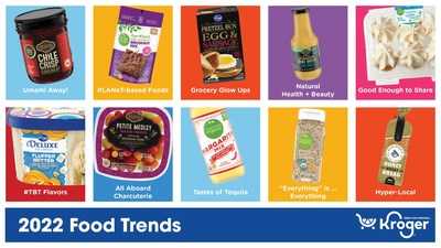 kroger food trends