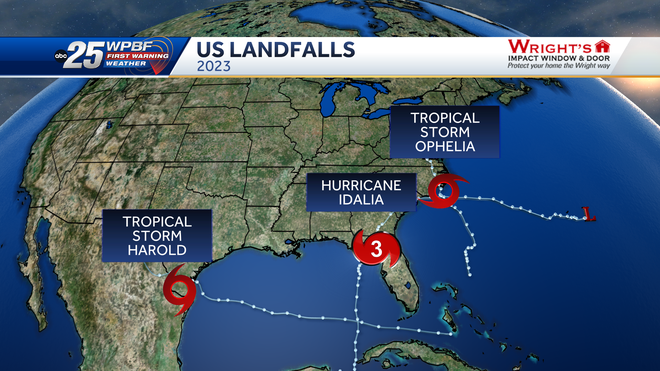 Finral stretch of hurricane season and what it means for Florida