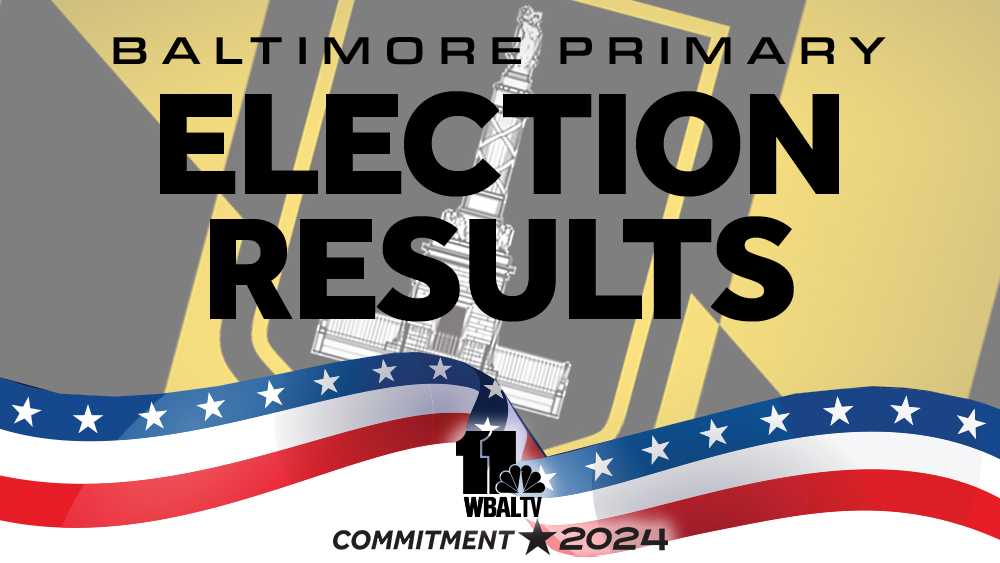 Election results 2024 Baltimore mayoral primary