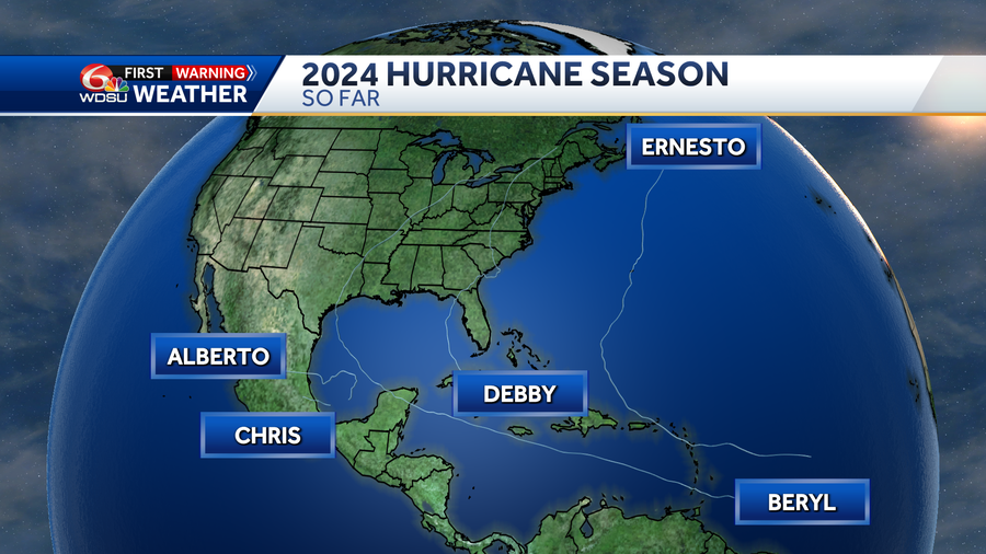 Hurricane season not as active as forecasted so far