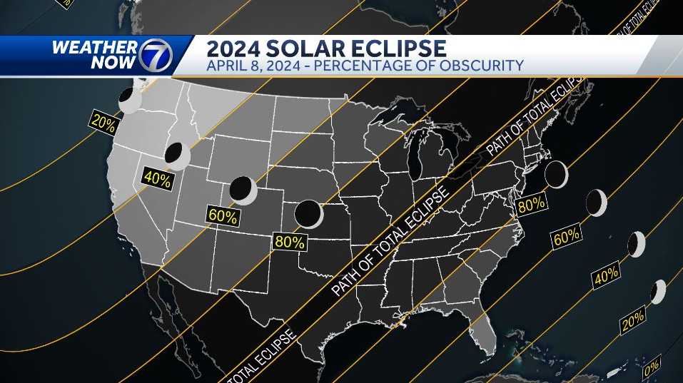 Solar eclipse 2024 in Nebraska: Are we in the path? - Vimarsana News