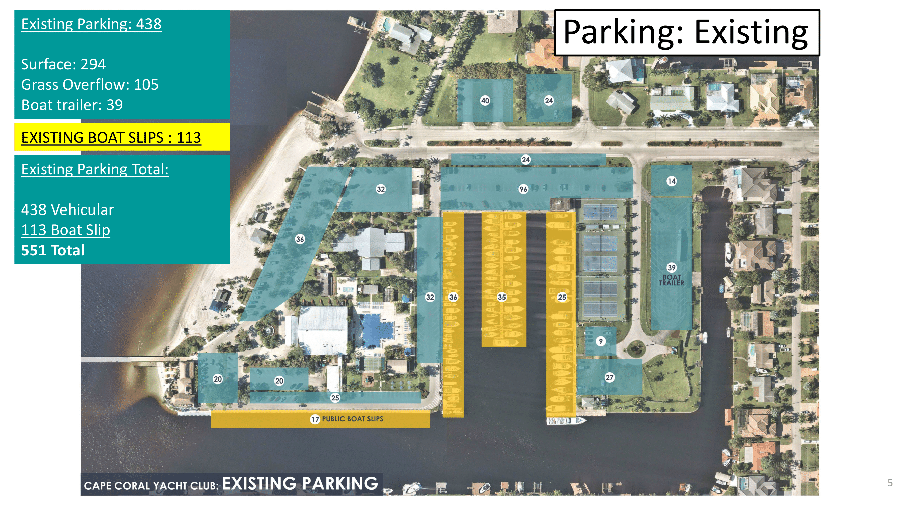 Cape Coral Redevelopment Master Plan
