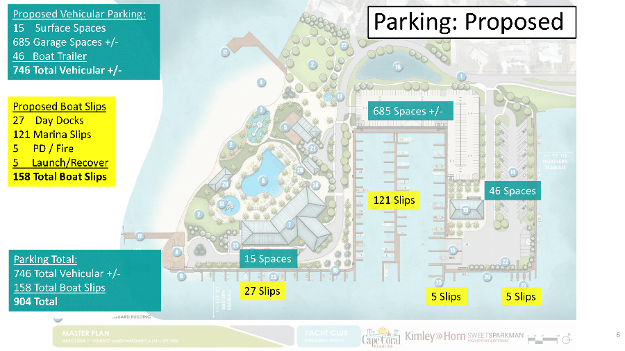 Cape Coral Redevelopment Master Plan