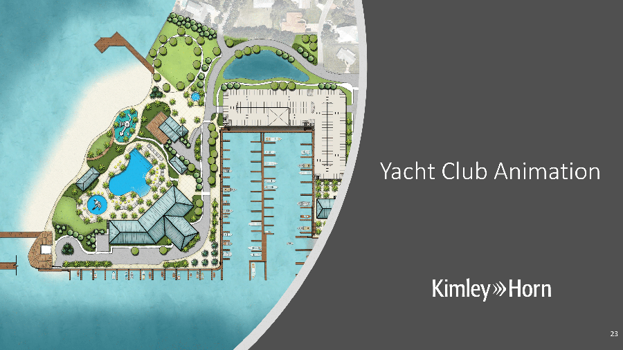Cape Coral Redevelopment Master Plan