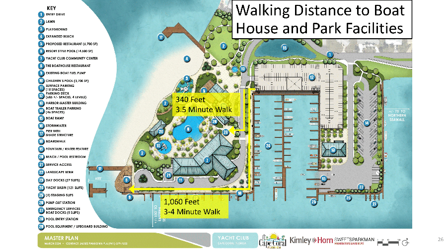 Cape Coral Redevelopment Master Plan