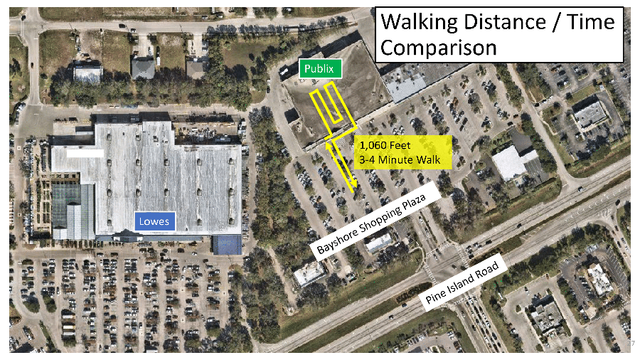 Cape Coral Redevelopment Master Plan