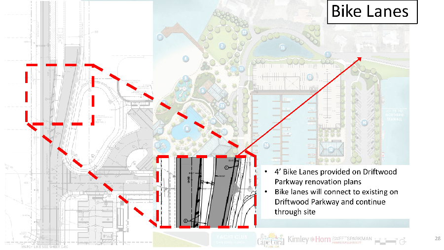 Cape Coral Redevelopment Master Plan