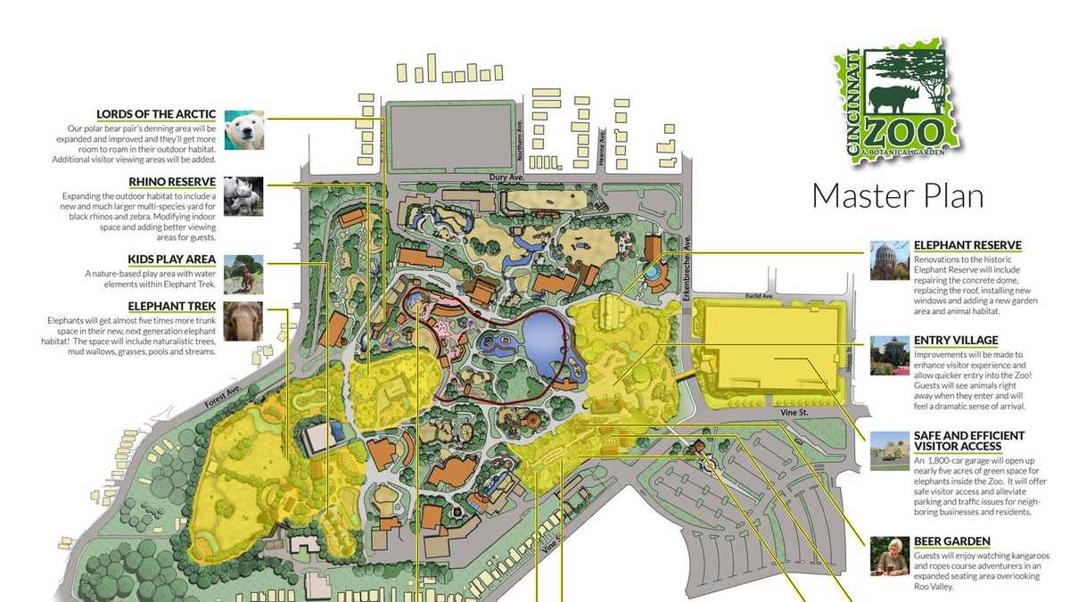 PHOTOS: Renderings of Cincinnati Zoo's big plans